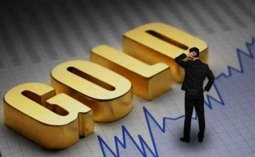 WCG MARKETS:新手必知，贵金属投资中的超短线交易要点！