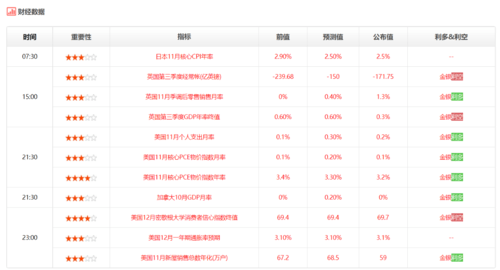 2024黄金行情已开启，皇御贵金属点差福利助您笔笔交易风生水起