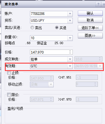 福汇MT4和福汇TS2挂单有时间限制吗