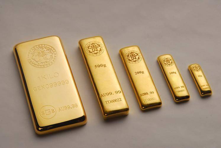 贵金属投资的长期战略与短期战术：平衡收益与风险的策略