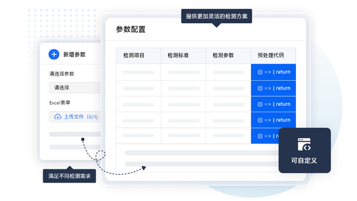 贵金属检测LIMS实验室管理软件 贵金属检测必须了解的LIMS系统