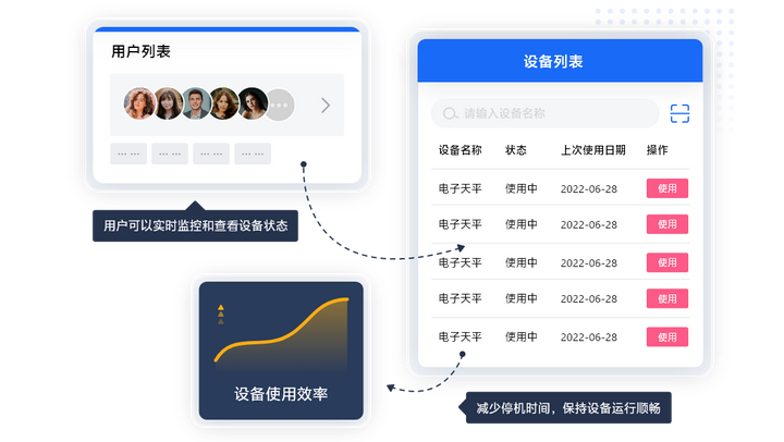 贵金属检测LIMS实验室管理软件 贵金属检测必须了解的LIMS系统