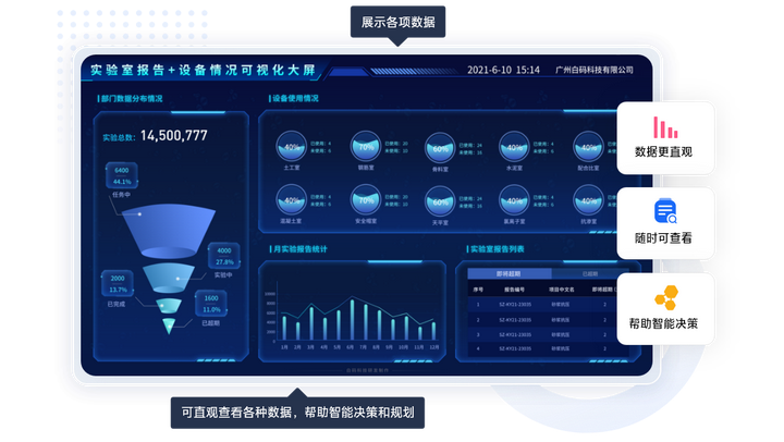 贵金属检测LIMS实验室管理软件 贵金属检测必须了解的LIMS系统