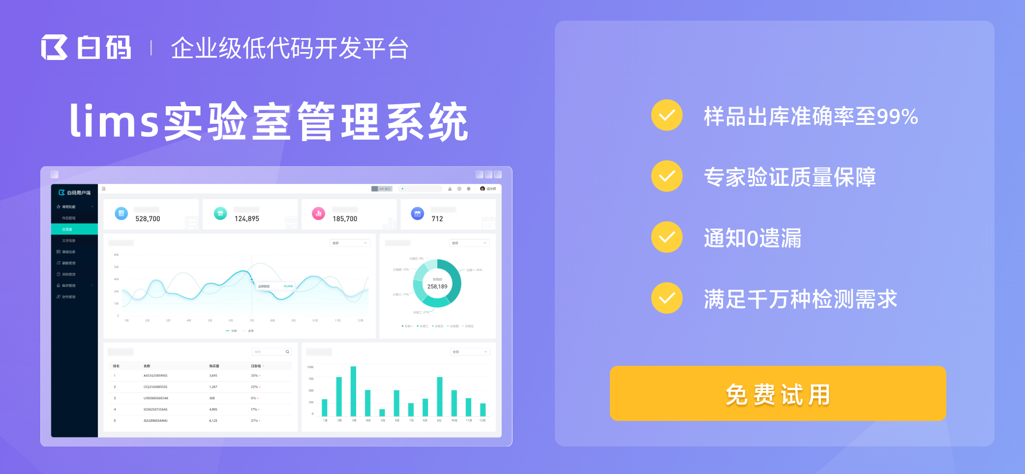 贵金属检测LIMS实验室管理软件 贵金属检测必须了解的LIMS系统