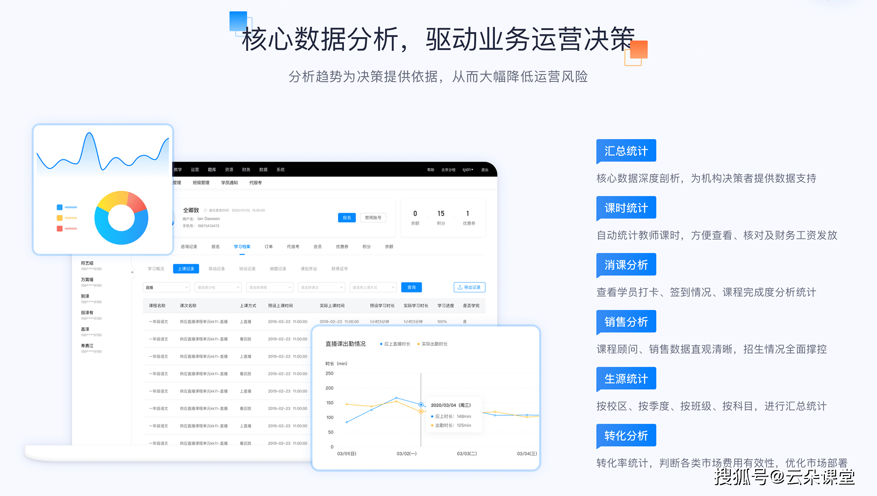 互动课堂教学软件-上网课平台软件-云朵课堂