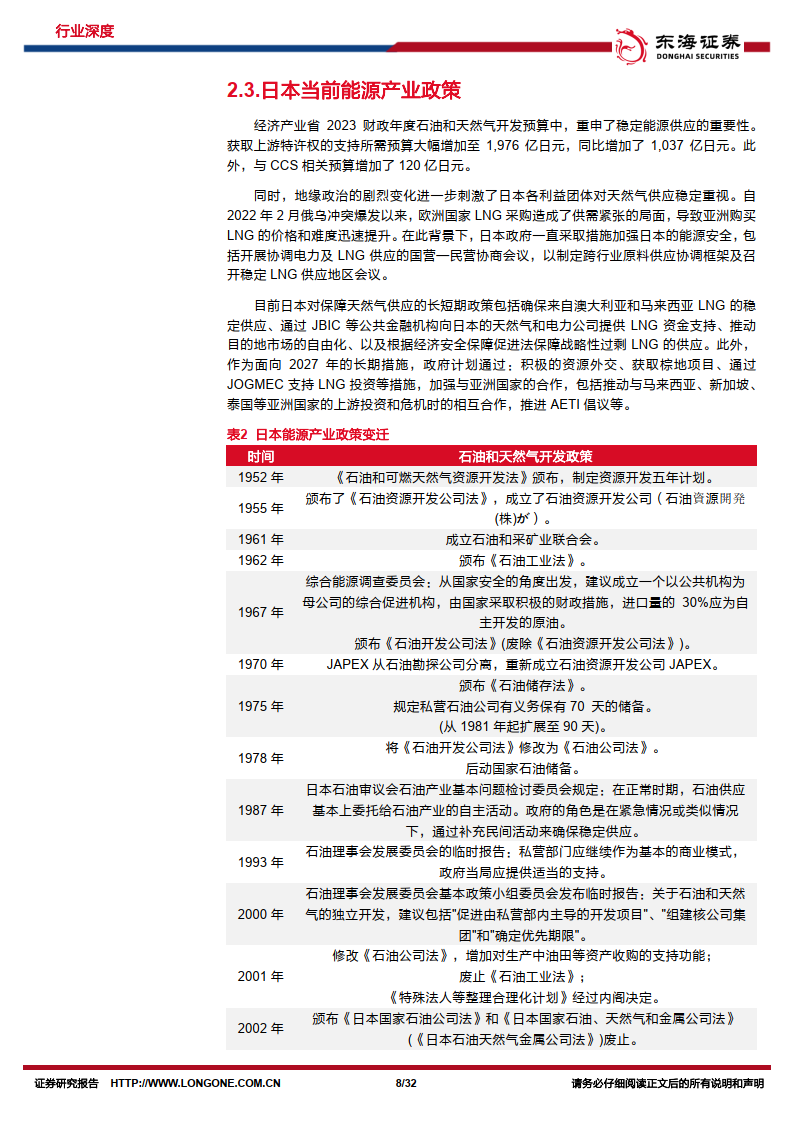 原油系列研究（十五）：出海研究：盘点日本海外油气投资（附下载）