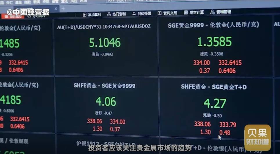 白银涨幅预计年底达一倍！黄金涨完白银涨，贵金属投资热潮来了？