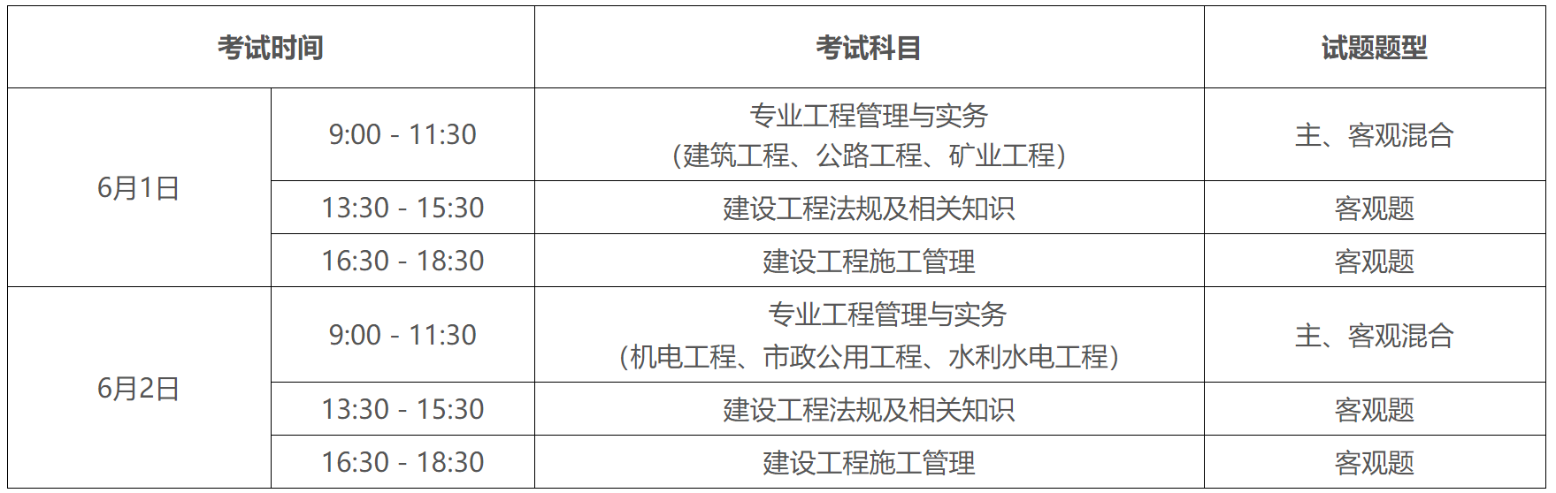 2024年广东省二级建造师报名流程及官网入口