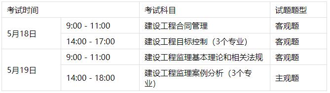 广东2024年监理工程师准考证打印官网入口：中国人事考试网