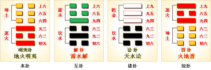刘先银经典点说：使觉醒的，是他经历的痛楚；能改变一个人的，是他撞过的南墙