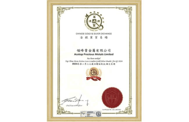 领峰贵金属蝉联「三大最活跃伦敦金/银交易商」，交易量飙涨再登榜！
