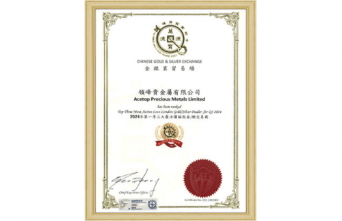 领峰贵金属喜获「三大最活跃伦敦金/银交易商」认证！交易量遥遥领先！