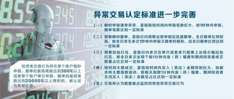程序化交易管理细则出炉 细化四类异常行为标准