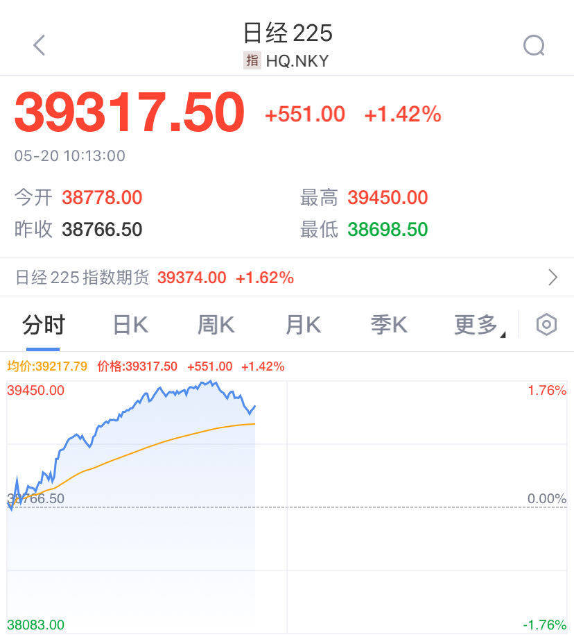 “全金属狂潮”继续，金银铜齐飞！A股贵金属活跃，湖南白银涨停