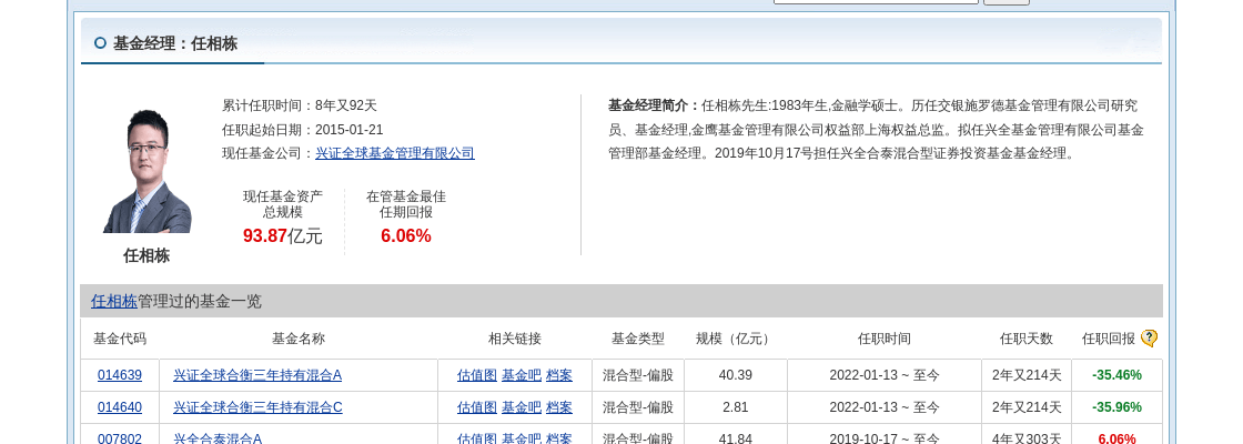 鼎龙股份大跌3.71%！兴证全球基金旗下2只基金持有