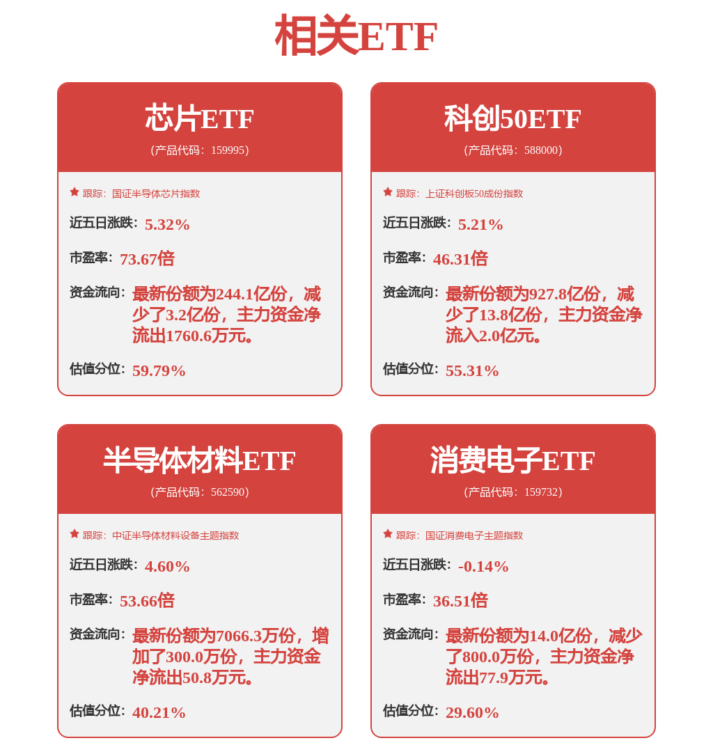 7月23日鼎龙股份跌6.69%，兴全合泰混合A基金重仓该股
