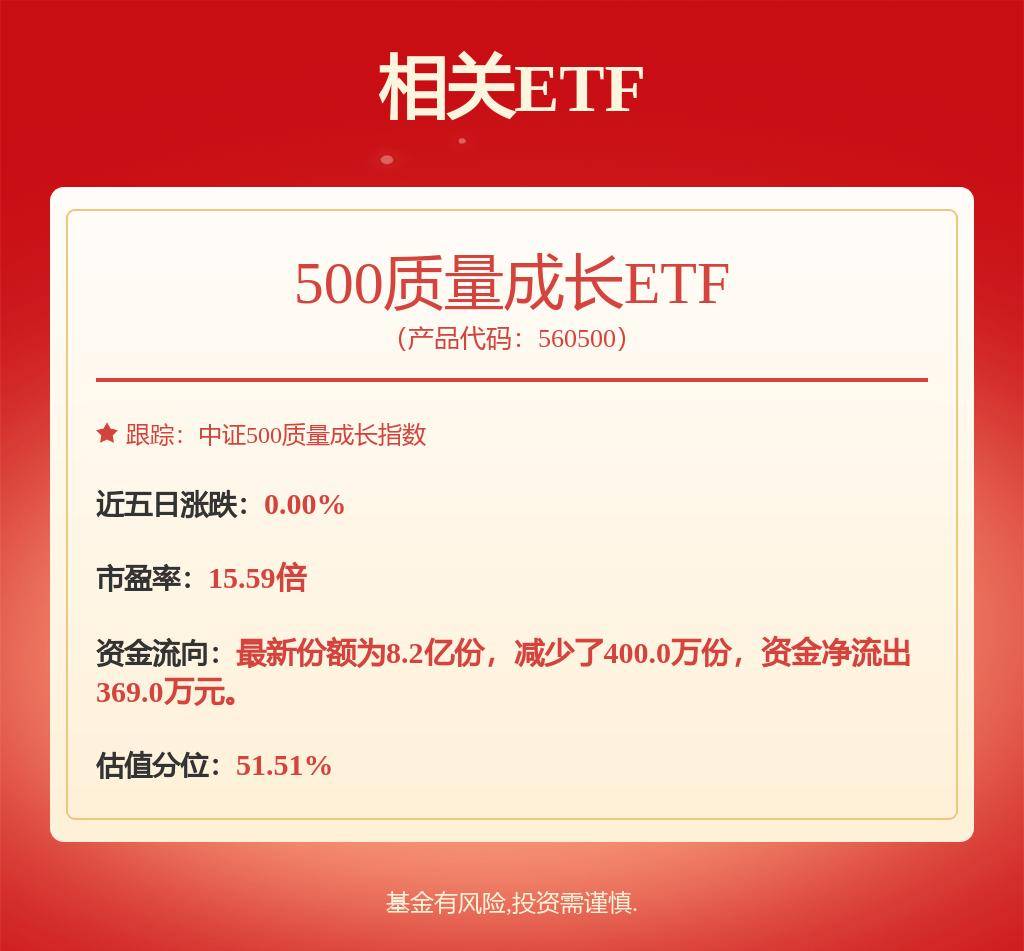 贵金属板块6月18日涨1.08%，*ST中润领涨，主力资金净流入5244.72万元