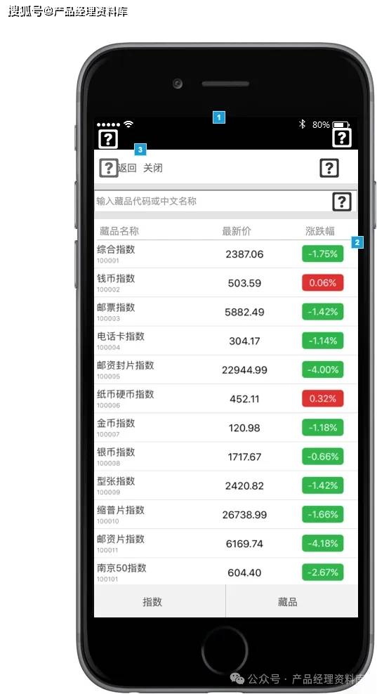 邮品交易APP产品Axure RP原型.rp