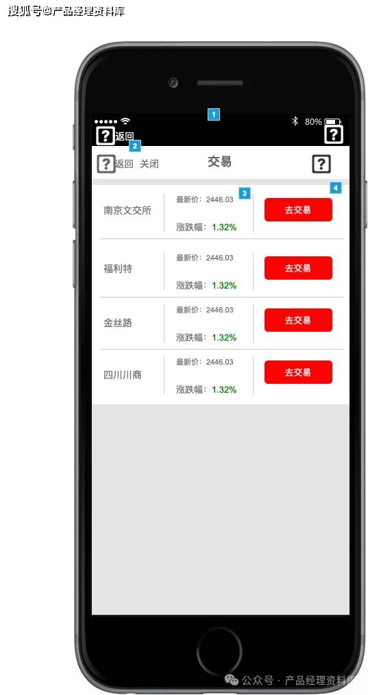 邮品交易APP产品Axure RP原型.rp