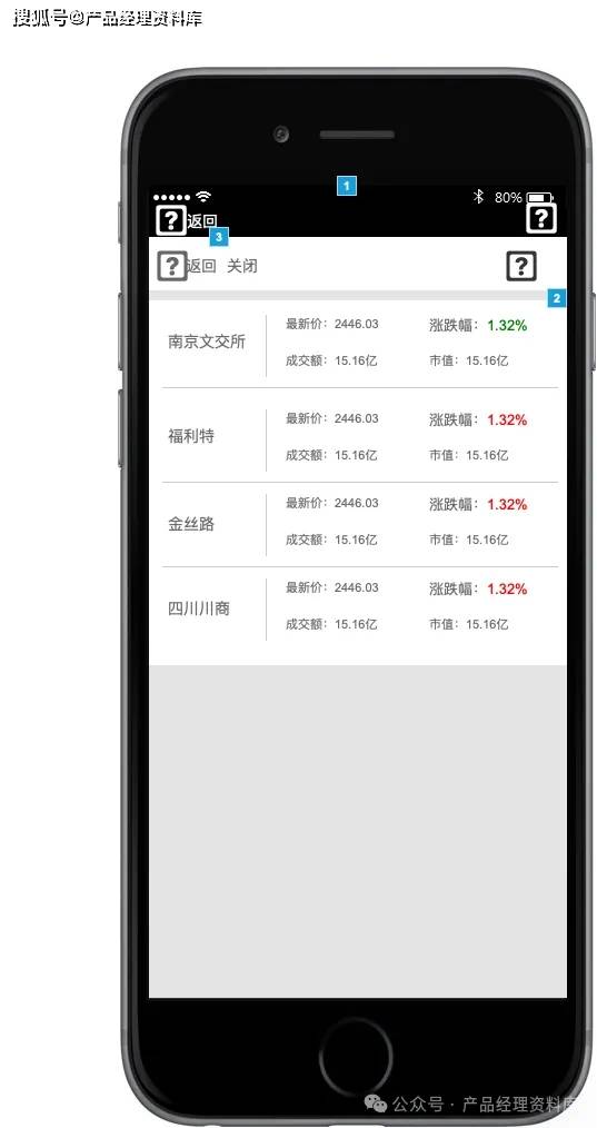 邮品交易APP产品Axure RP原型.rp