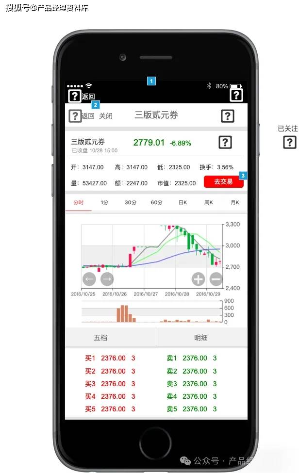 邮品交易APP产品Axure RP原型.rp