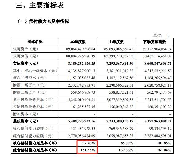 弘康人寿保险公司可靠吗？