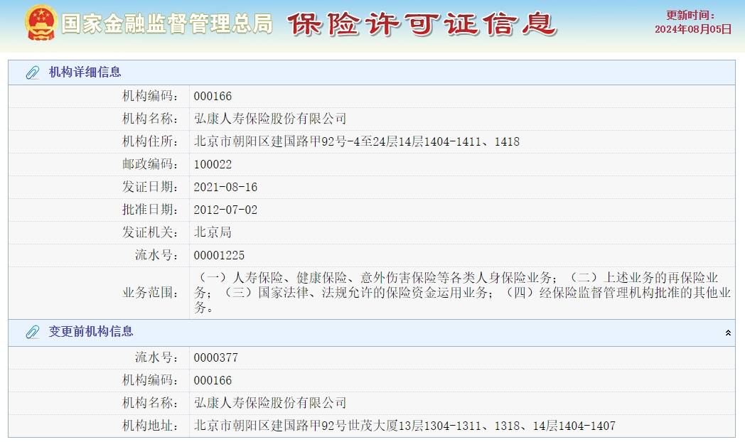 弘康人寿保险公司可靠吗？