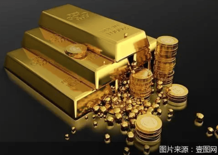 2024现货黄金软件平台排名（最新）