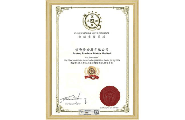 第二季再度称雄！领峰贵金属蝉联「最活跃伦敦金/银交易商」大奖
