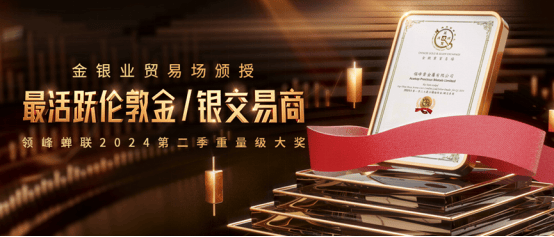交易量领跑！领峰贵金属再获“最活跃伦敦金/银交易商”权威认证