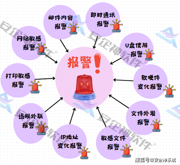 什么软件能监控电脑端微信？这合法吗？有哪些合法的软件推荐