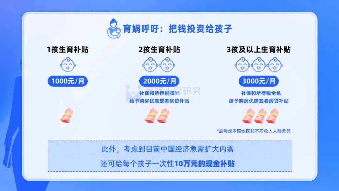梁建章：中国已经进入物质全面充裕唯缺孩子的时期