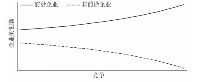 提高关税能够保护美国本土产业？诺奖得主给出了否定答案