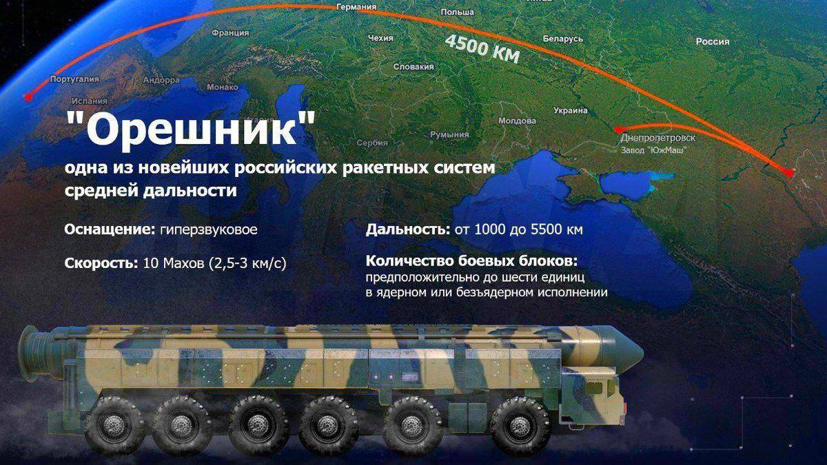 炸榛树导弹,炸莫斯科,炸俄军上校,乌克兰豁出去,不怕被核打击